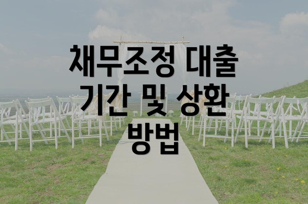채무조정 대출 기간 및 상환 방법
