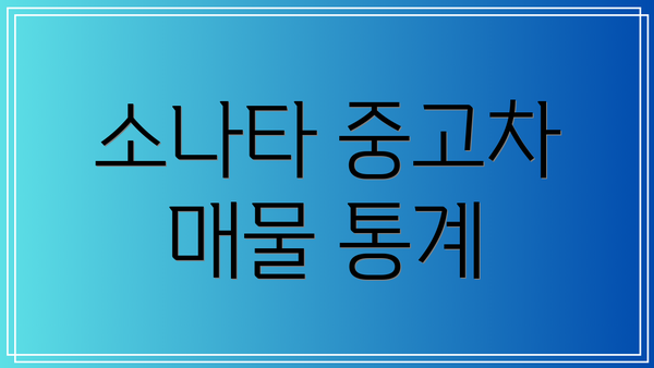 소나타 중고차 매물 통계