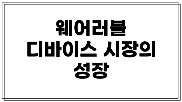 웨어러블 디바이스 시장의 성장