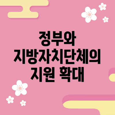 정부와 지방자치단체의 지원 확대