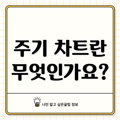 주기 차트란 무엇인가요?