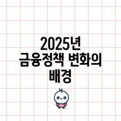 2025년 금융정책 변화의 배경