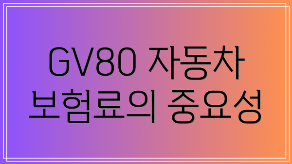GV80 자동차 보험료의 중요성