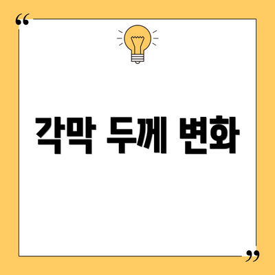 각막 두께 변화