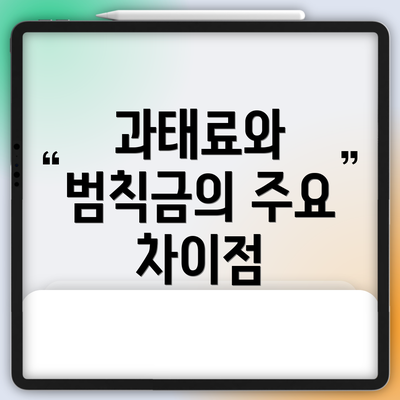 과태료와 범칙금의 주요 차이점