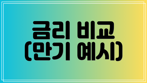 금리 비교 (만기 예시)