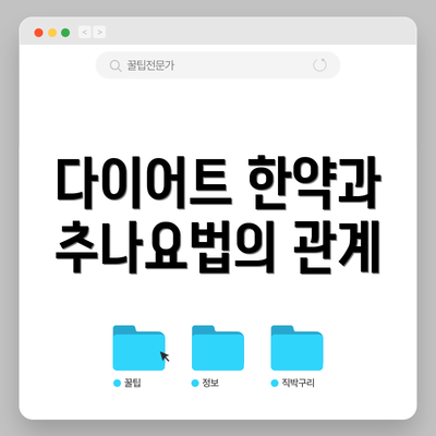 다이어트 한약과 추나요법의 관계