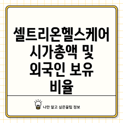 셀트리온헬스케어 시가총액 및 외국인 보유 비율