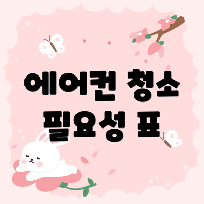 에어컨 청소 필요성 표