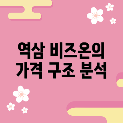 역삼 비즈온의 가격 구조 분석