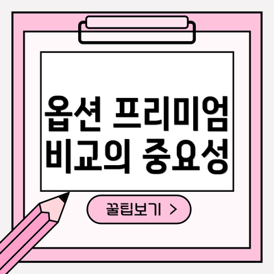 옵션 프리미엄 비교의 중요성