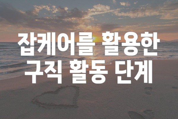 잡케어를 활용한 구직 활동 단계