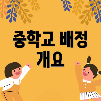 중학교 배정 개요