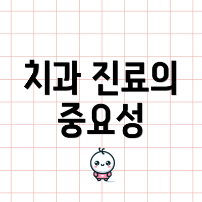 치과 진료의 중요성