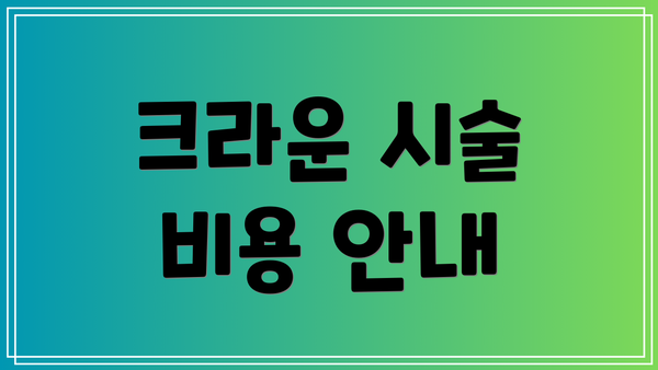 크라운 시술 비용 안내