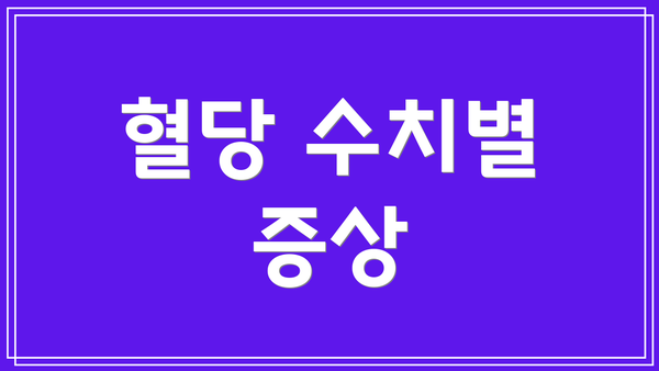 혈당 수치별 증상