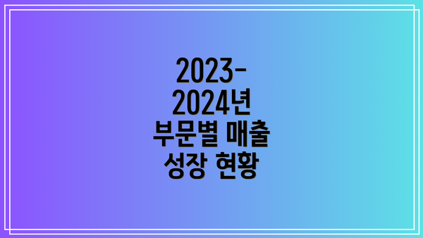 2023-2024년 부문별 매출 성장 현황